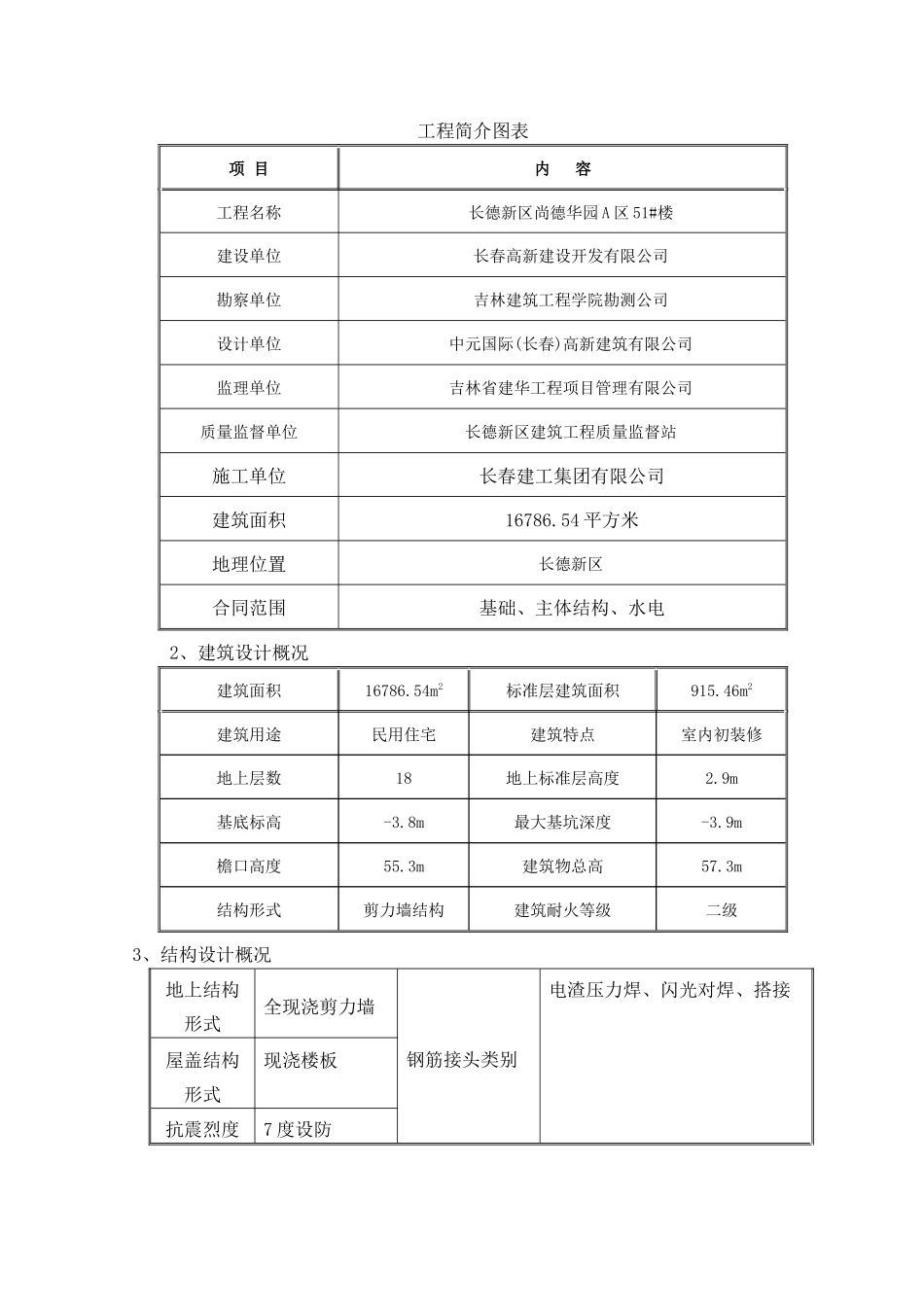 长德新区尚德华园A区51住宅施工组织设计_第2页