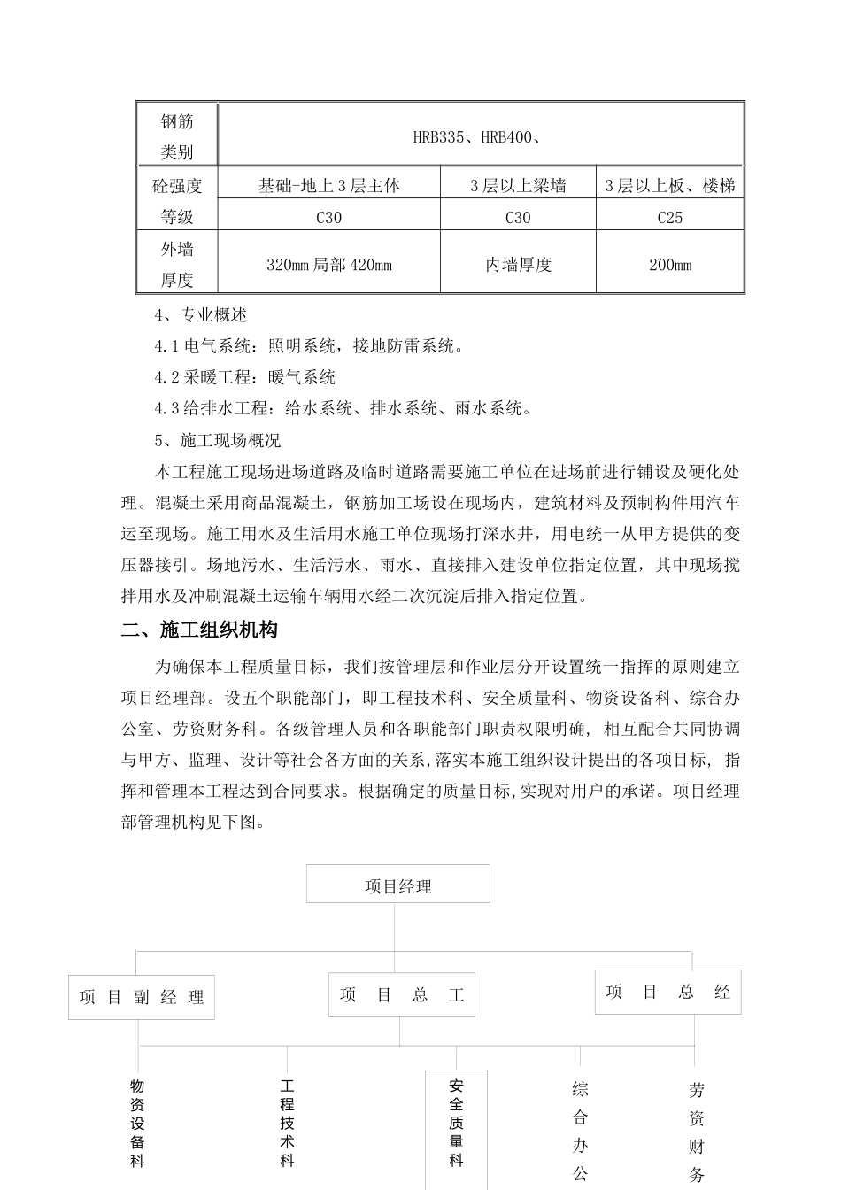 长德新区尚德华园A区51住宅施工组织设计_第3页