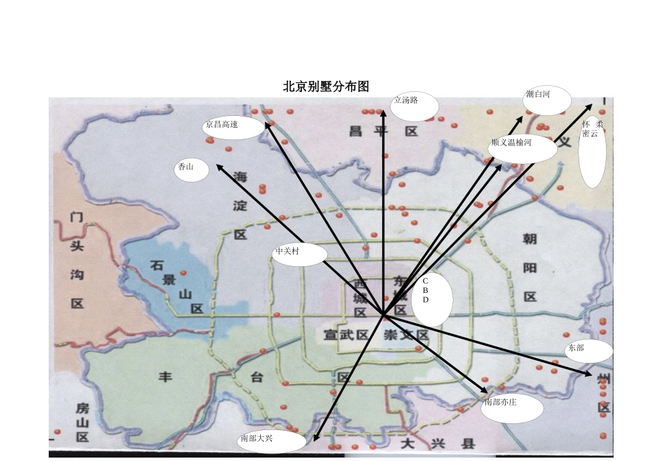 北京别墅分布图_第1页