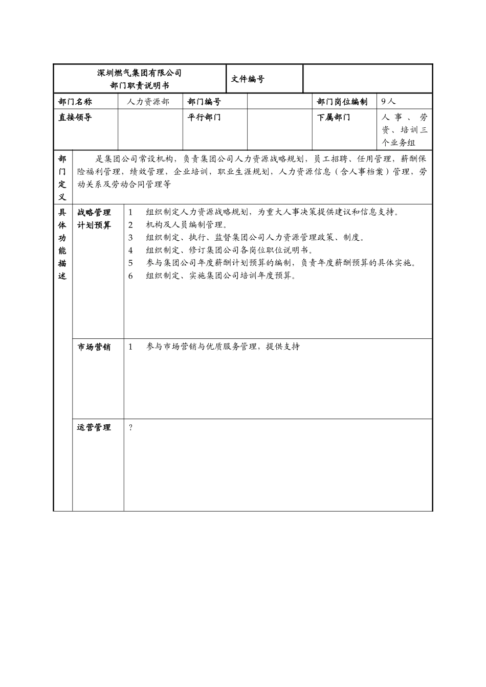 某燃气集团人力资源部职责说明书_第1页