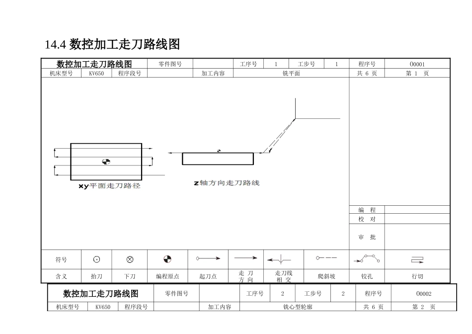 欧茜数控加工走刀路线图卡_第1页