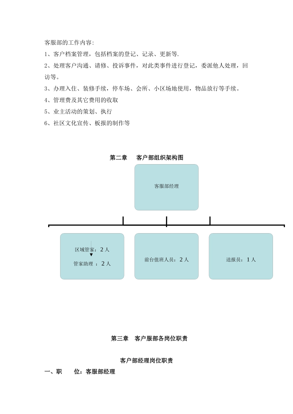 物业客服部工作指南_制度规范_工作范文_实用文档_第3页