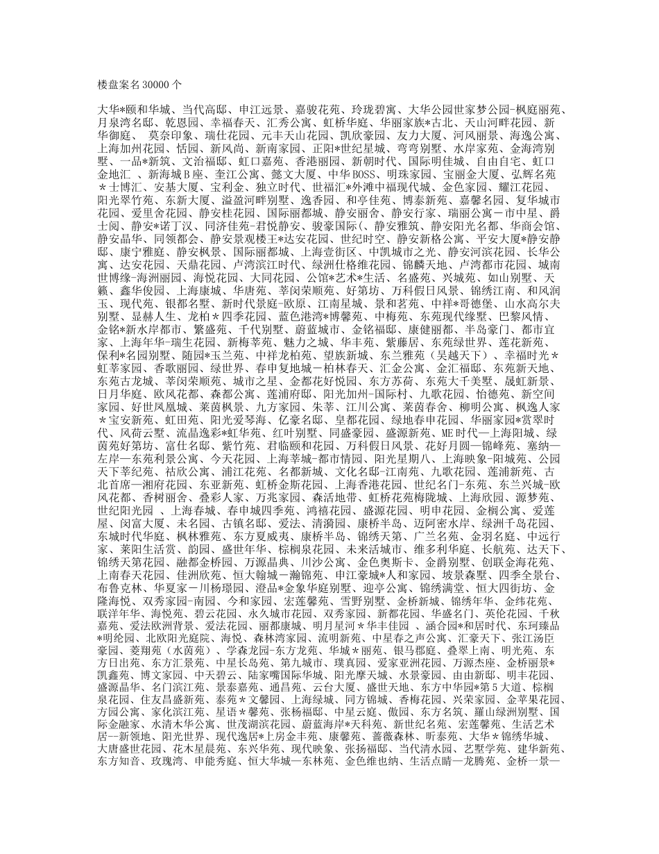 B楼盘案名30000个_第1页