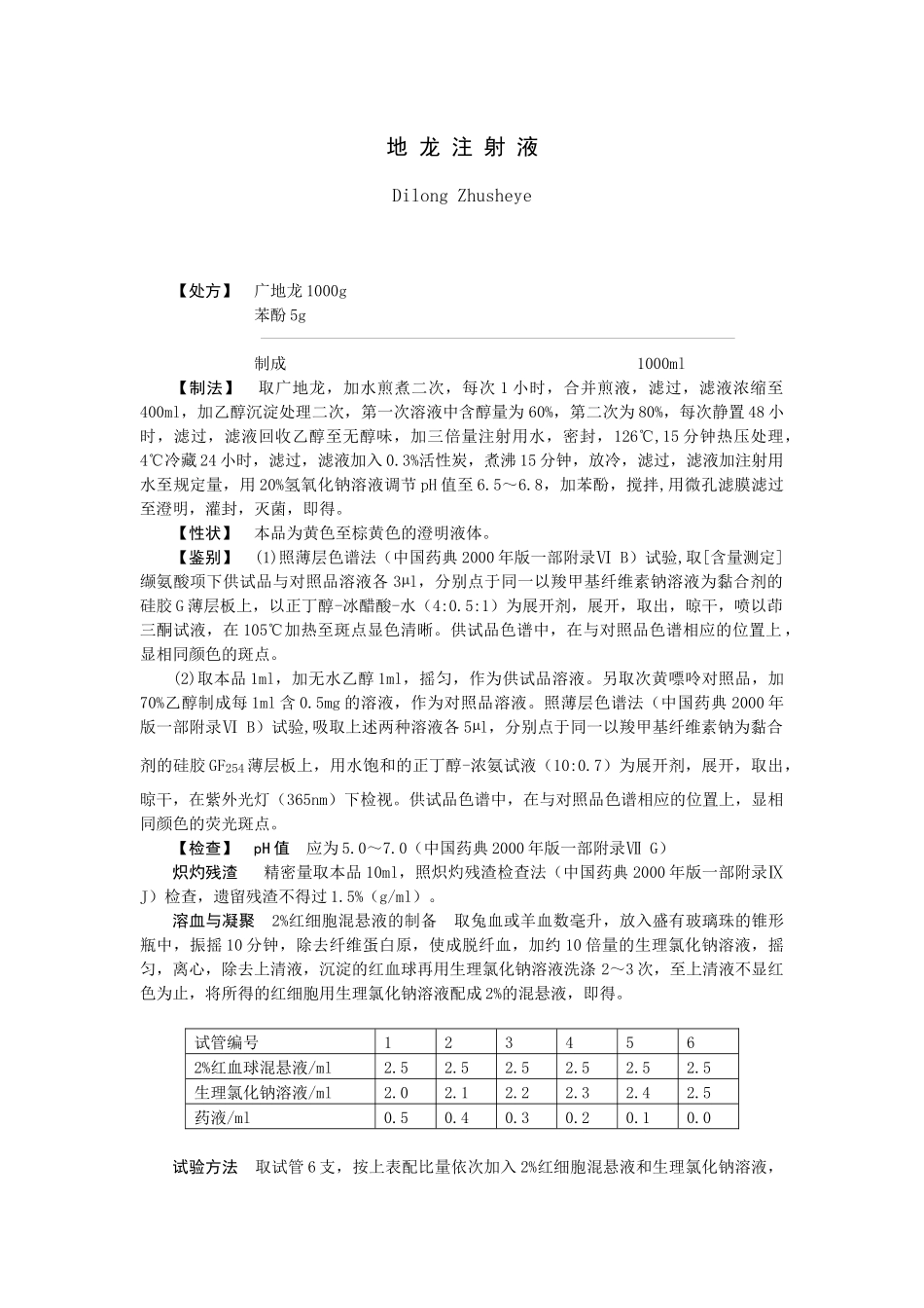 中药注射剂标准全文地升国(1)_第3页