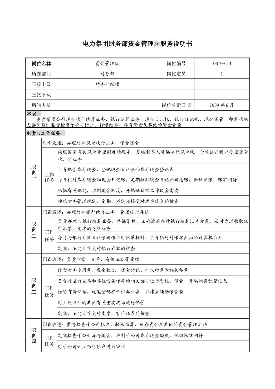 电力集团财务部资金管理岗职务说明书_第1页