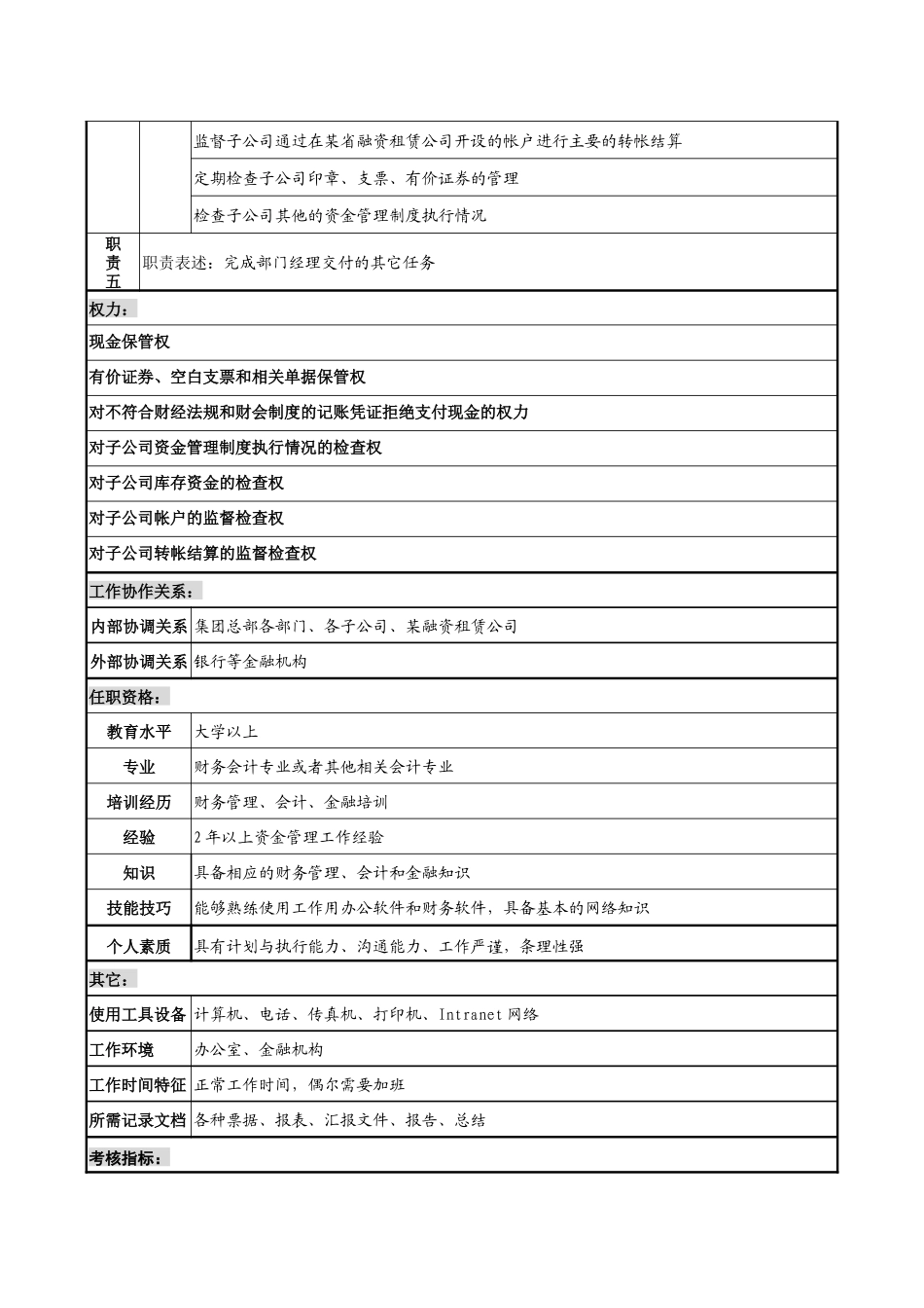 电力集团财务部资金管理岗职务说明书_第2页