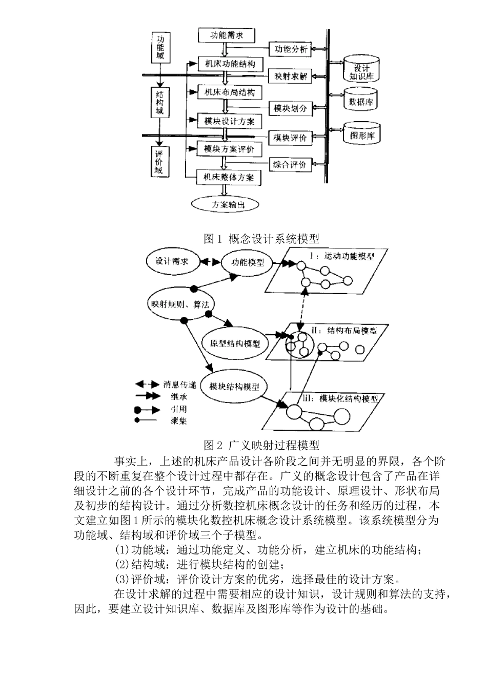 模块化数控机床概念设计的研究(1)_第2页