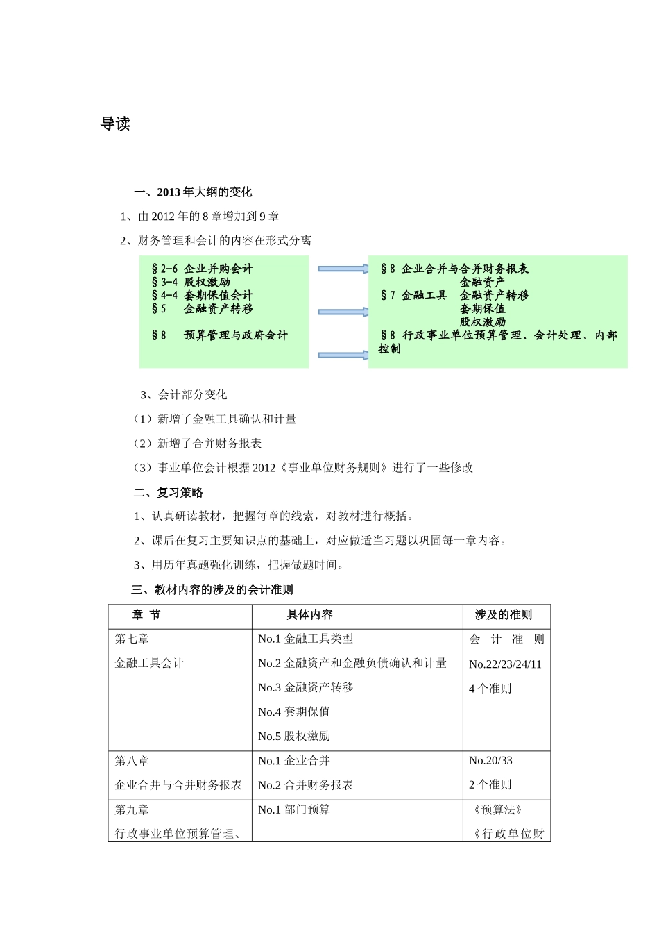 第七章金融工具会计(全)_第1页