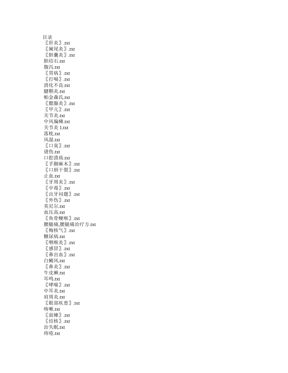 偏方集锦[中医][药物]_第1页