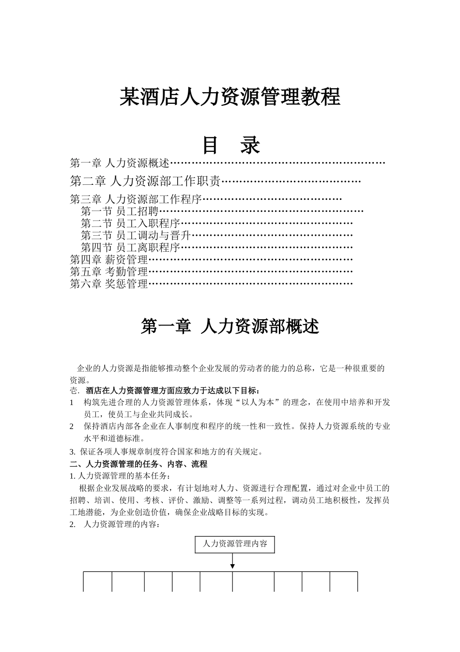 某某酒店人力资源管理教材_第1页