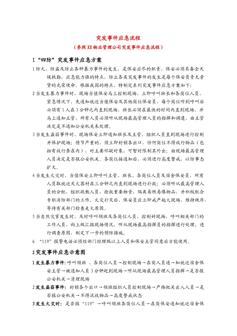 某物业公司突发事件应急流程_第1页