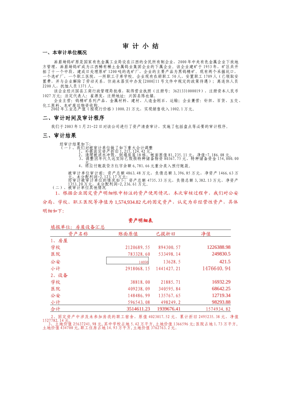 画眉坳钨矿审计小结_第1页