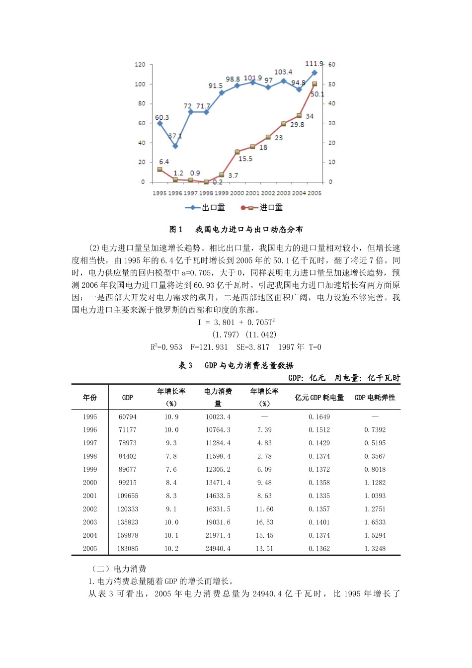 中国电力供求分析报告_第3页