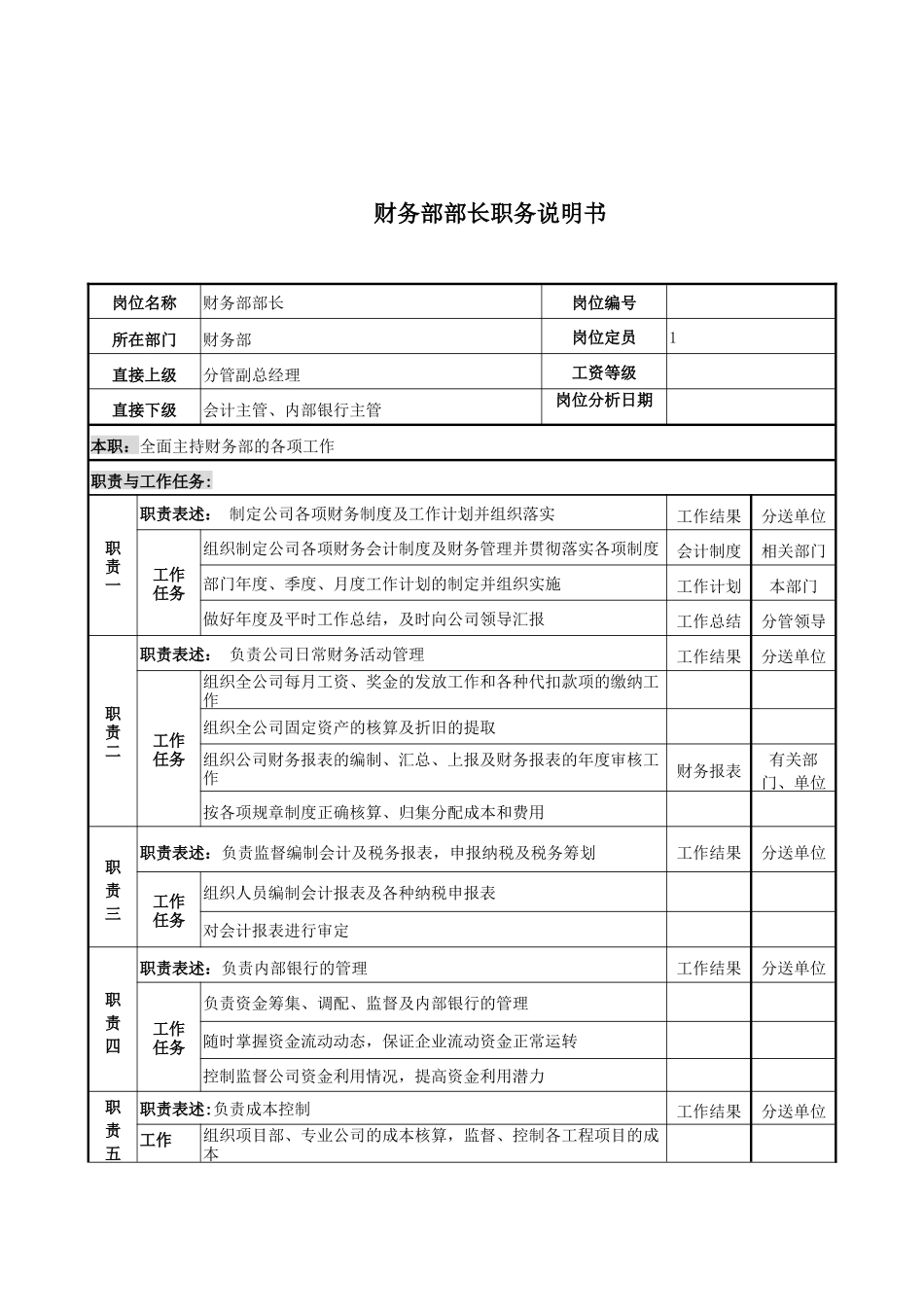 电力公司财务部部长岗位说明书_第1页