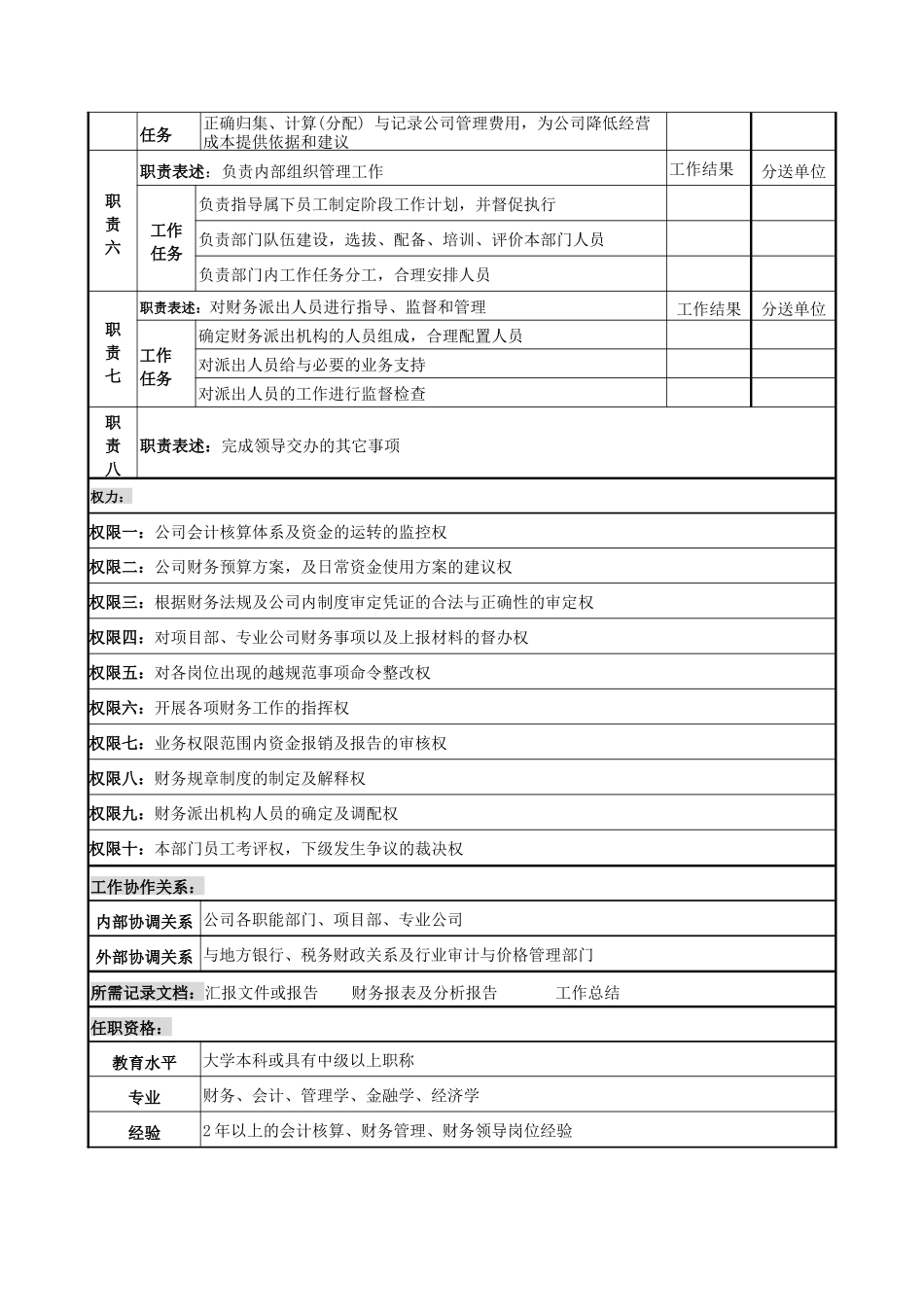 电力公司财务部部长岗位说明书_第2页