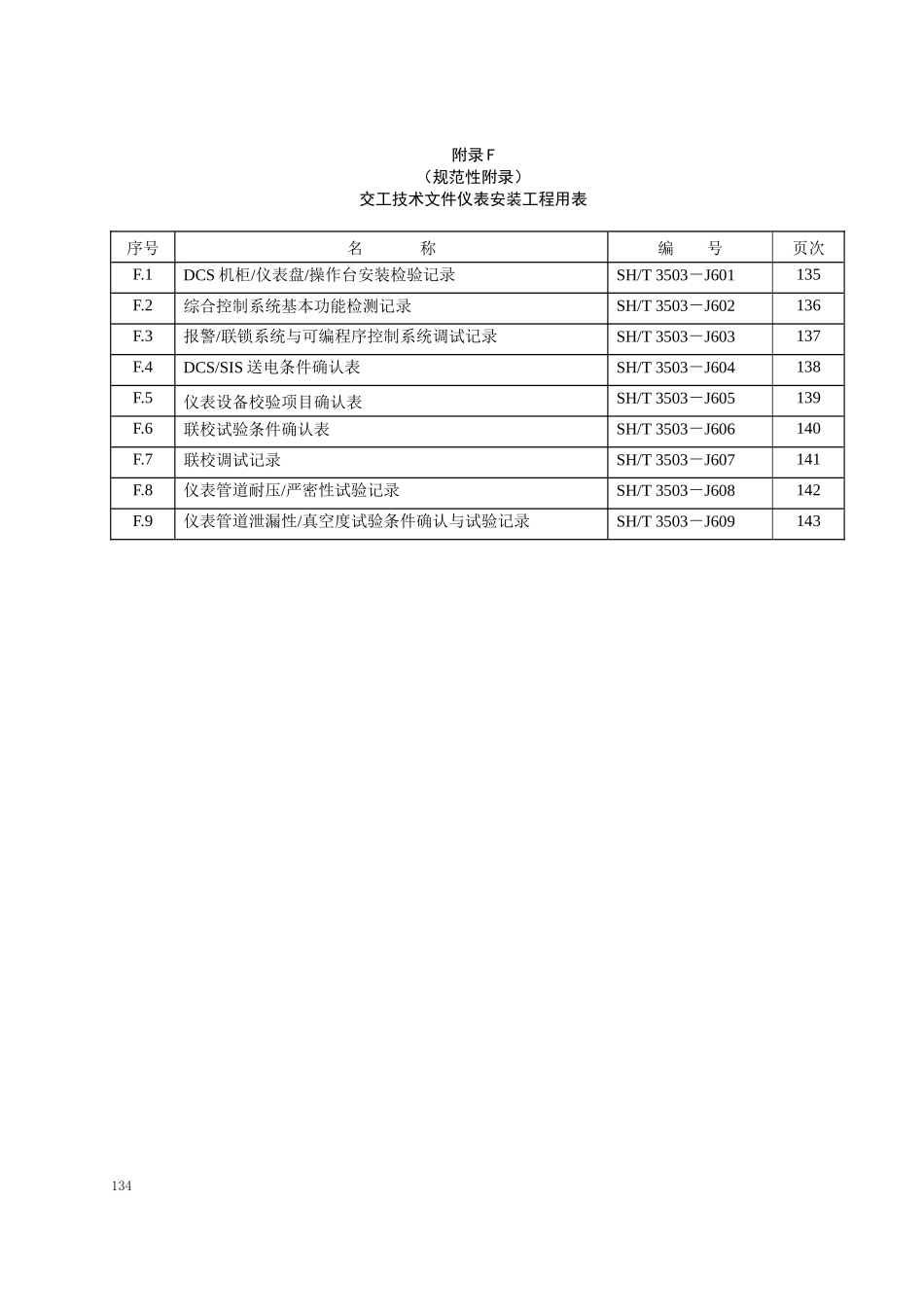附录F 仪表工程用表格式_第1页