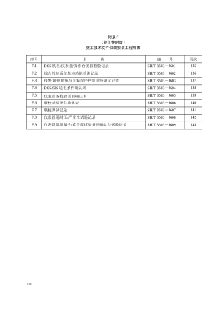 附录F 仪表工程用表格式