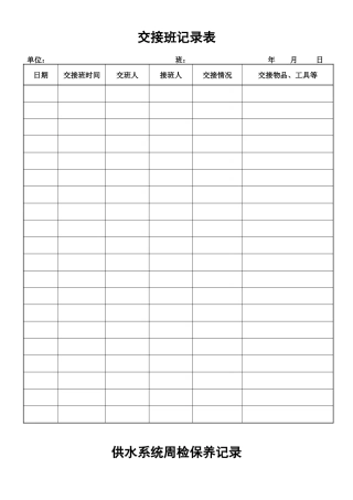 物业管理工程部全套表格