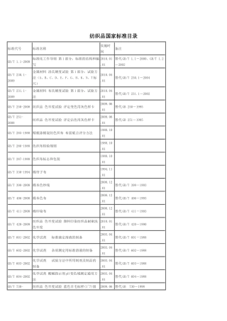 纺织品国家标准目录(全面目录版)