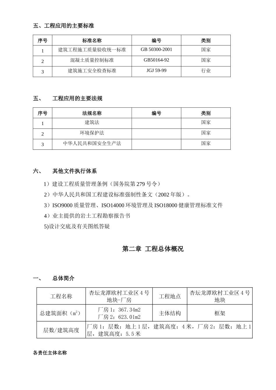 主体结构工程施工方案(厂房12)_第2页