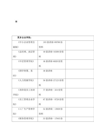 试谈联想Z470运输包装设计