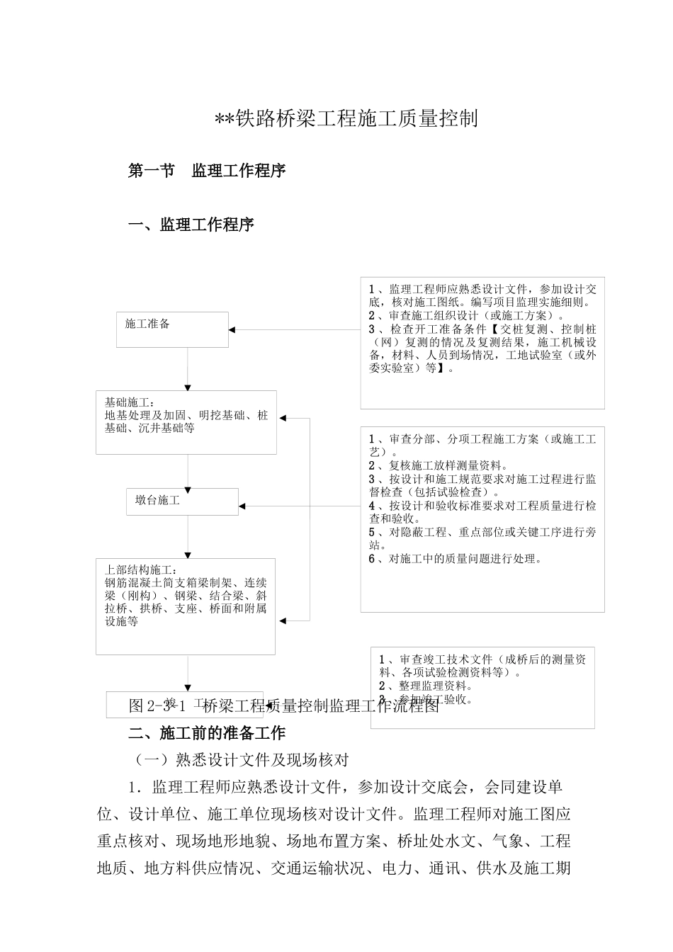 铁路桥梁工程施工质量_第1页