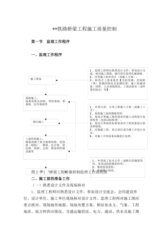 铁路桥梁工程施工质量