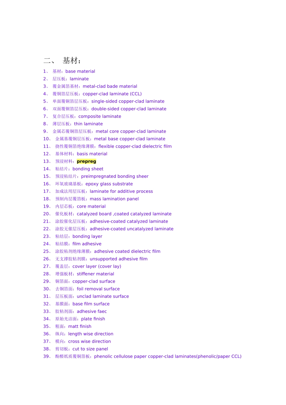 PCB专业英译术语_第3页