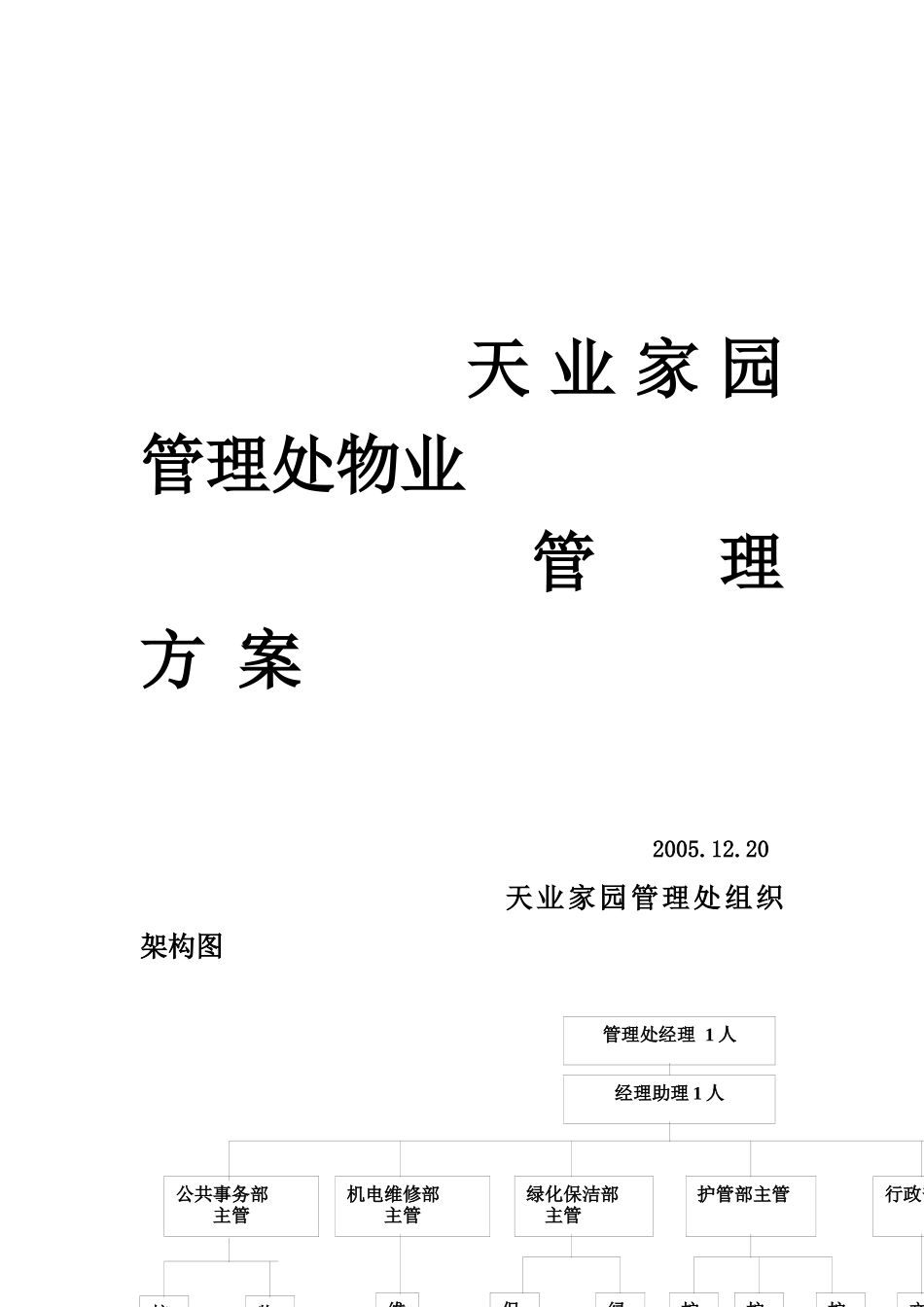 XX家园管理处物业管理方案（DOC 161页）_第1页