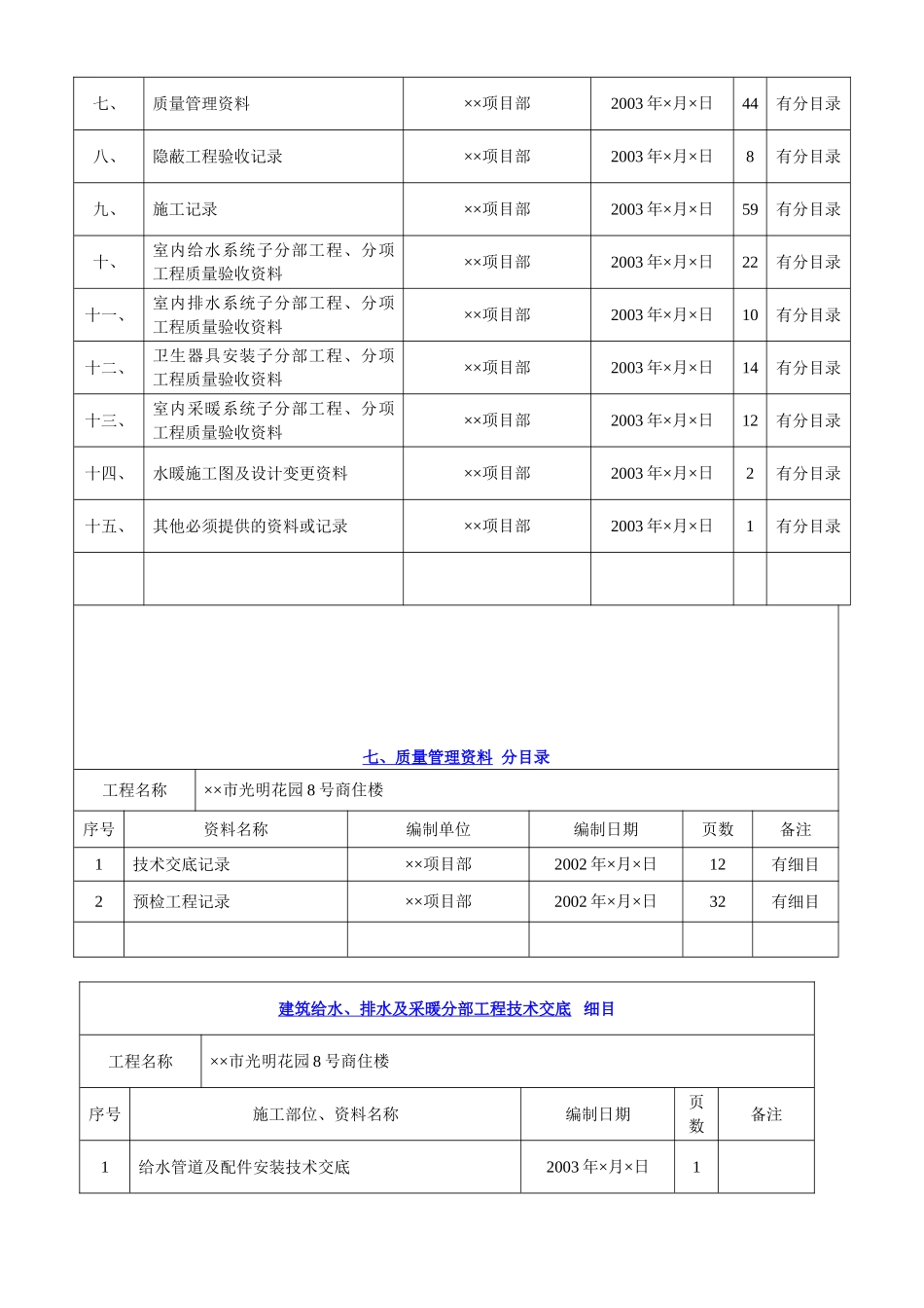 4.5第五册建筑给水、排水与采暖工程施工资料(DOC12页)_第2页