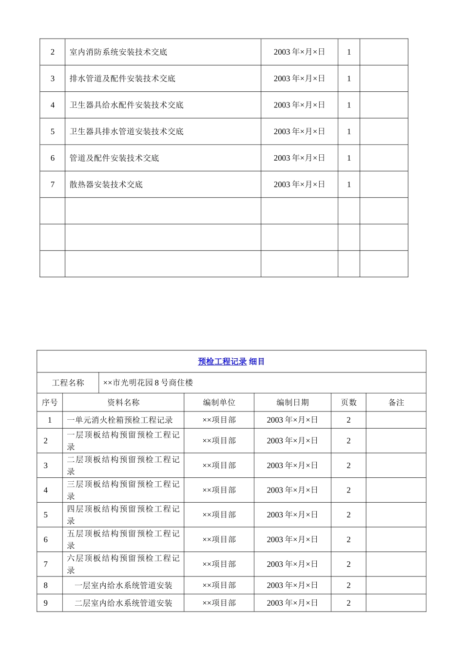 4.5第五册建筑给水、排水与采暖工程施工资料(DOC12页)_第3页