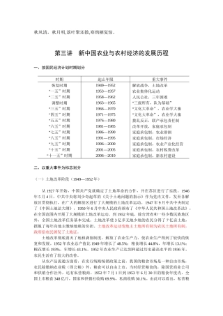 Aeavrg农业经济管理3
