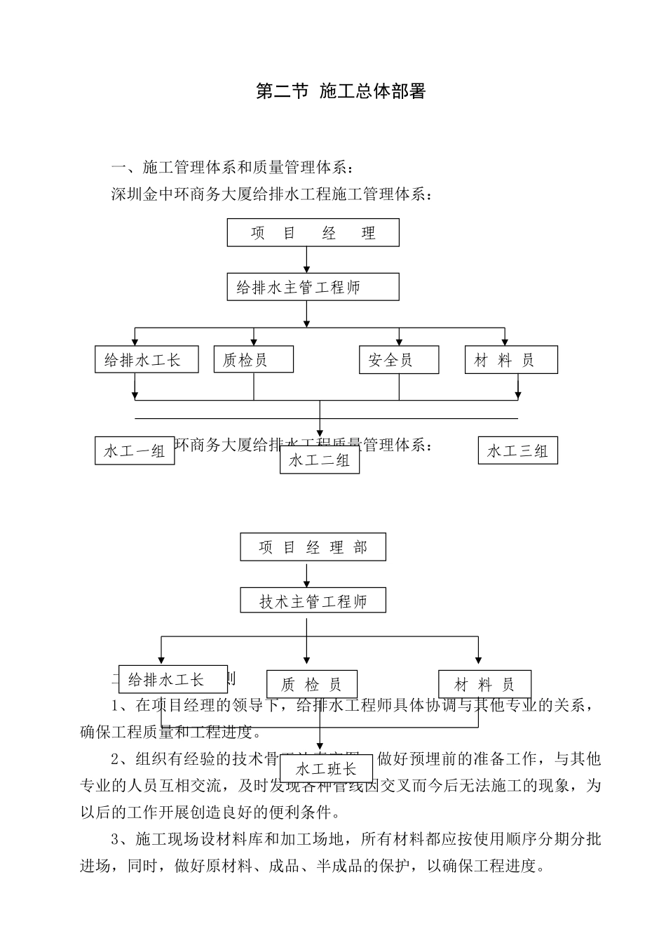第10章给排水工程(DOC22页)_第2页