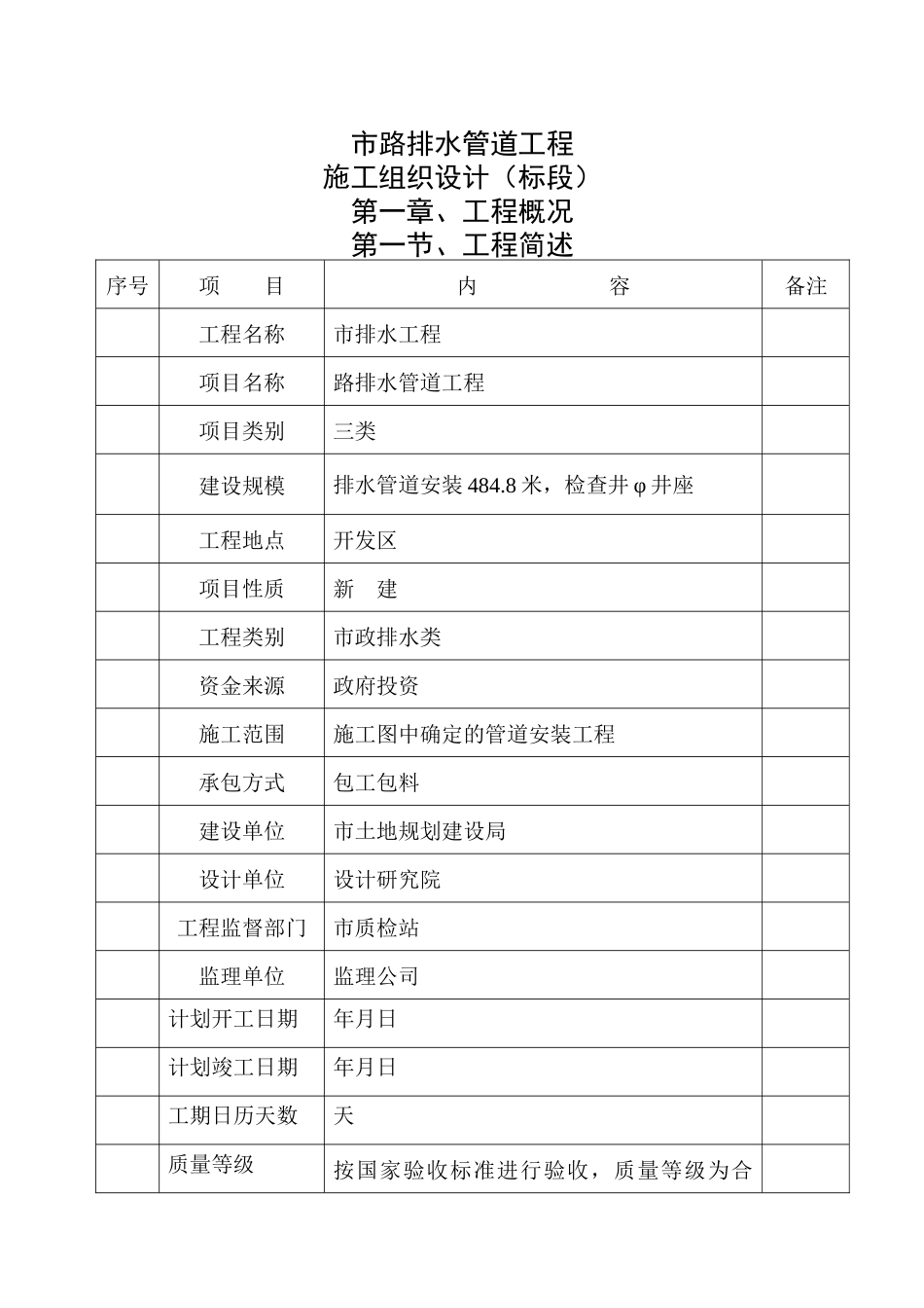 某市排水管网工程施工组织设计方案_第1页
