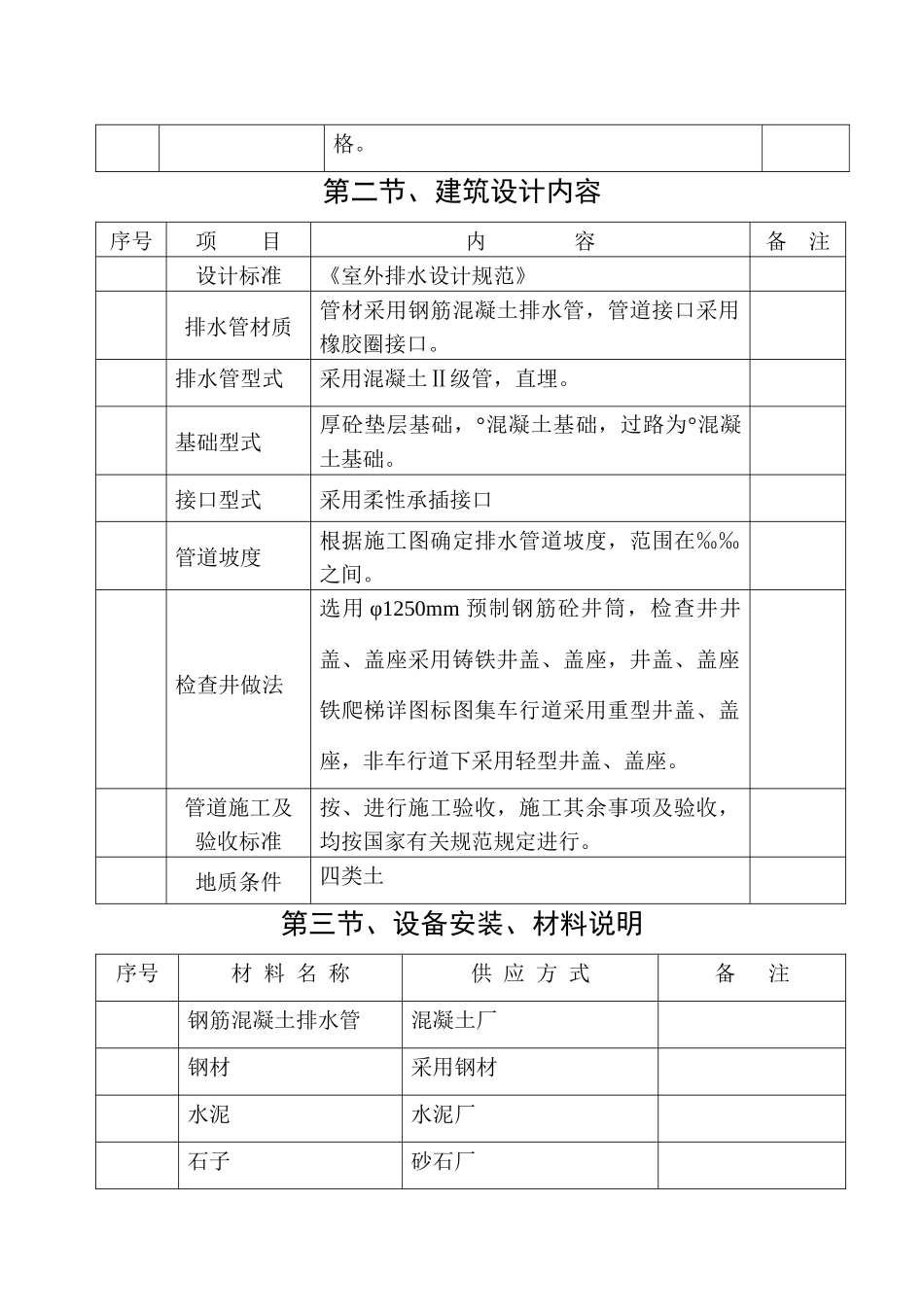 某市排水管网工程施工组织设计方案_第2页