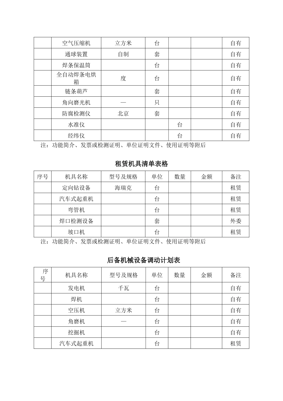 某市定向钻过江煤气管道工程施工组织设计方案_第2页