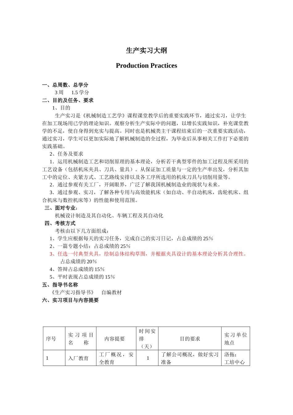 机电工程学院实习手册_第3页