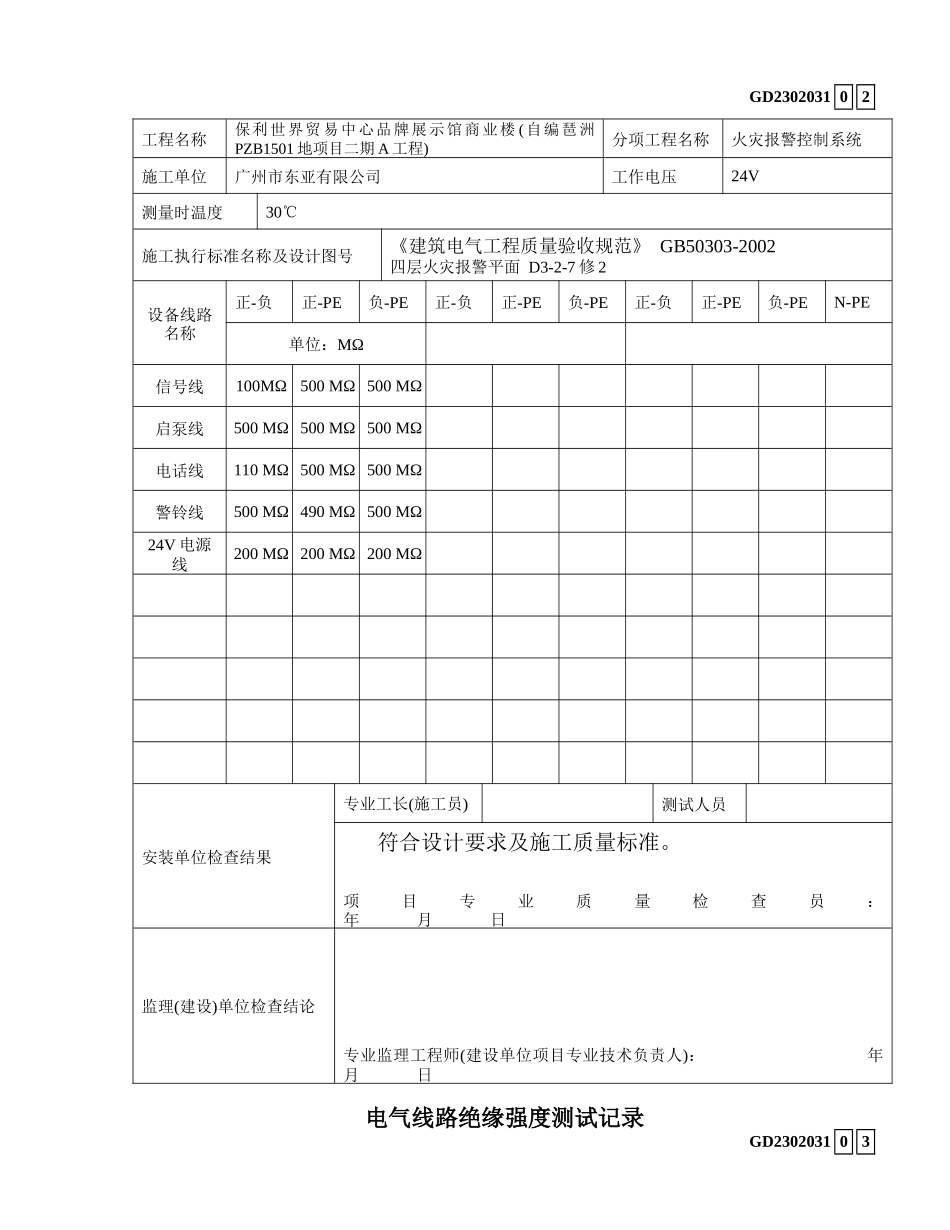 GD2302031电气绝缘强度测试记录_第2页