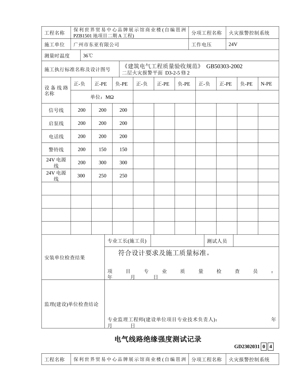 GD2302031电气绝缘强度测试记录_第3页