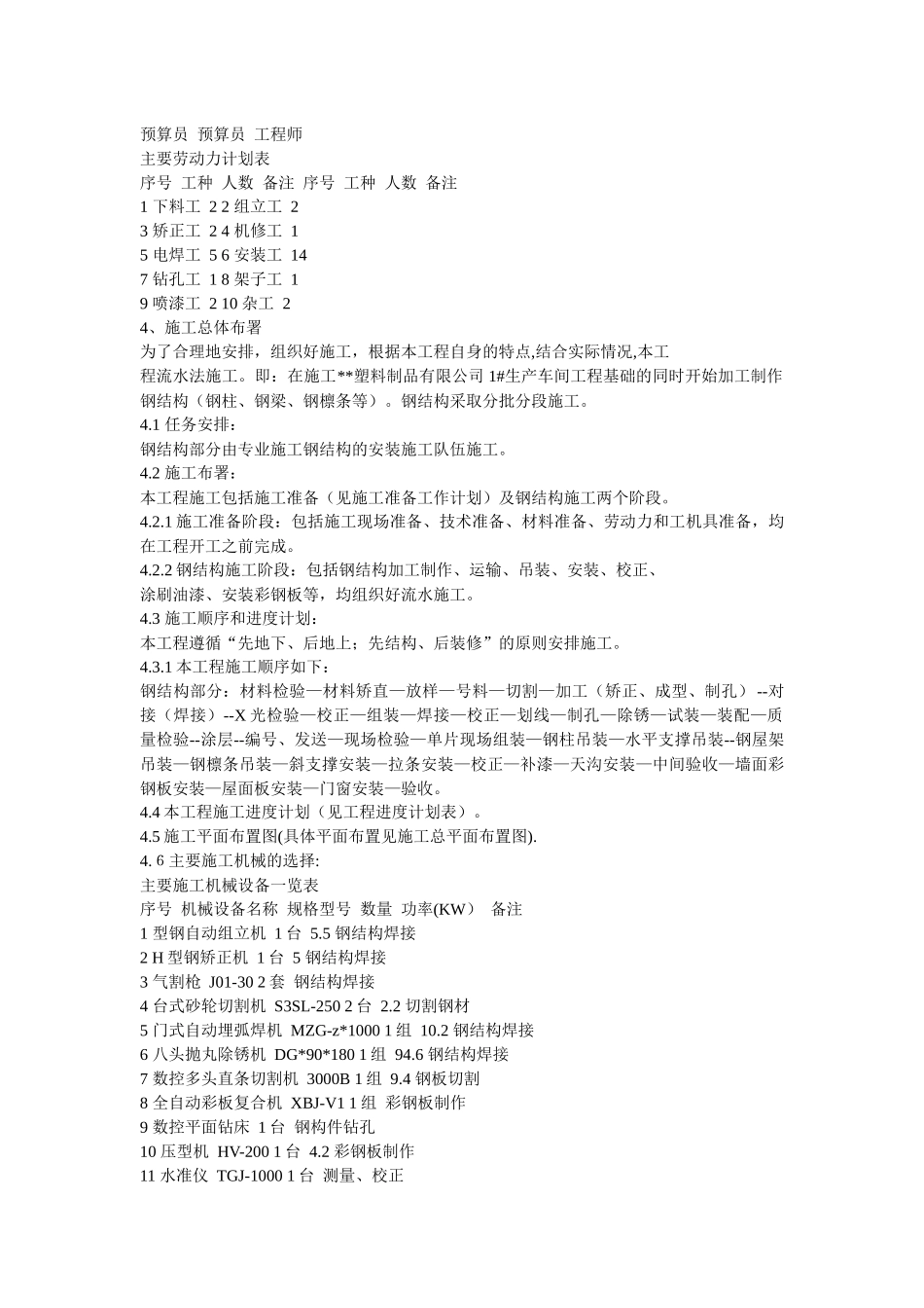 钢结构工程施工组织设计方案(DOC15页)_第3页