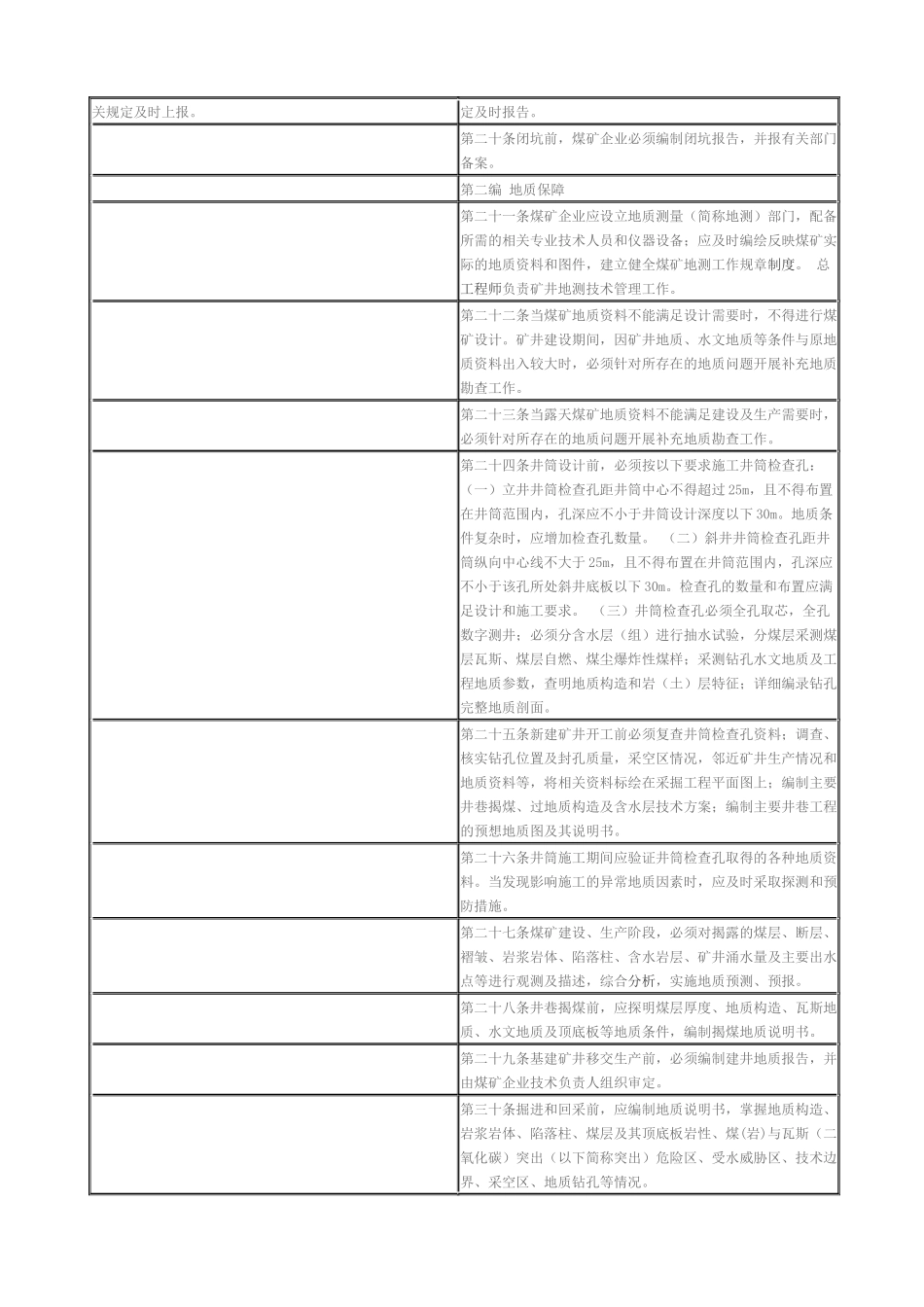 煤矿安全规程对照版_第3页