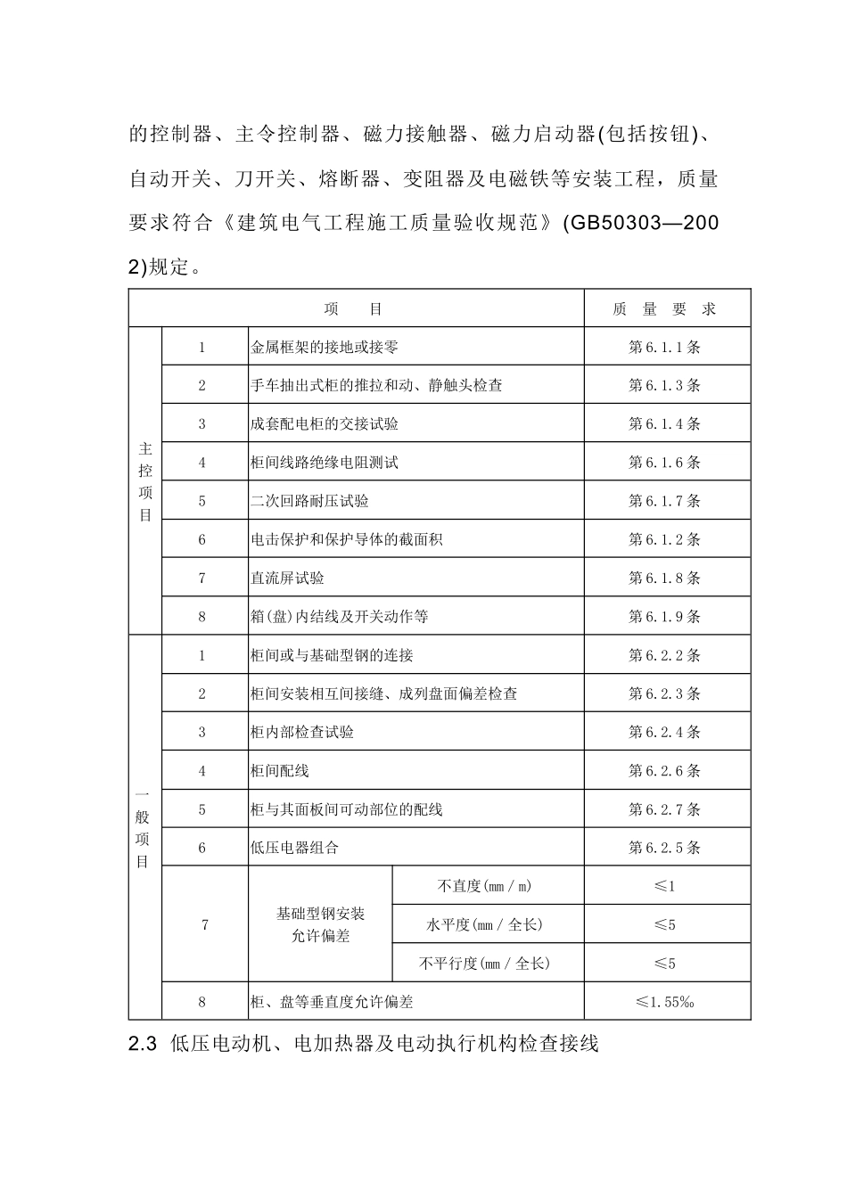 电气工程、智能建筑工程施工质量监理实施细则_第3页