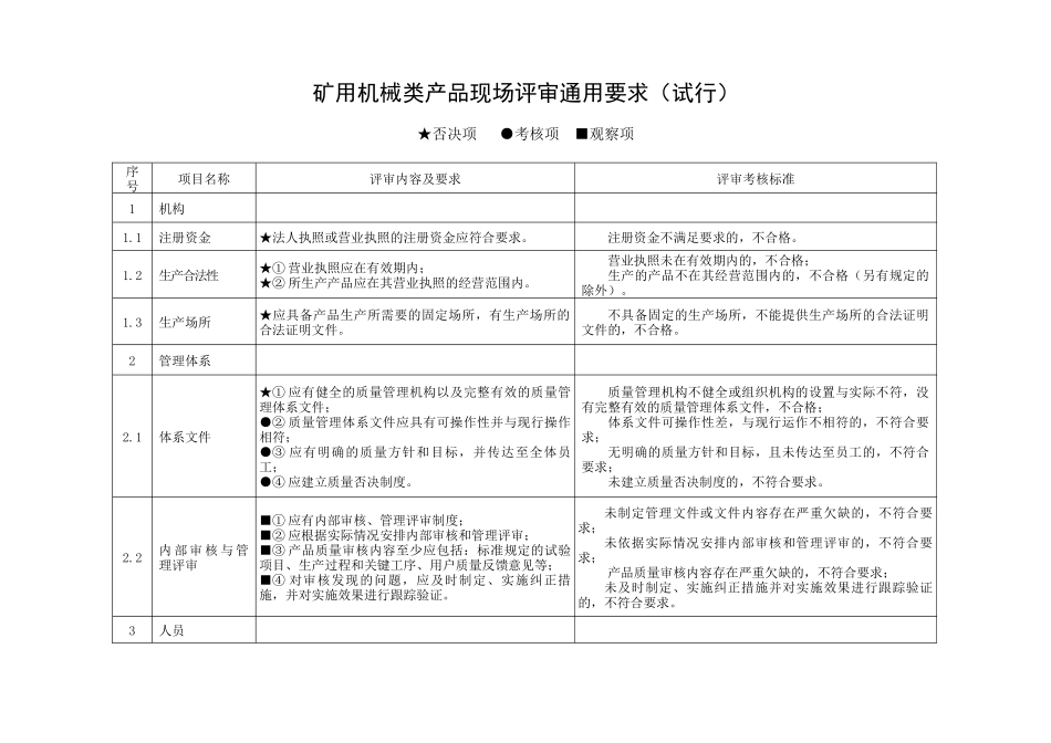 矿用机械类产品现场评审准则_第3页