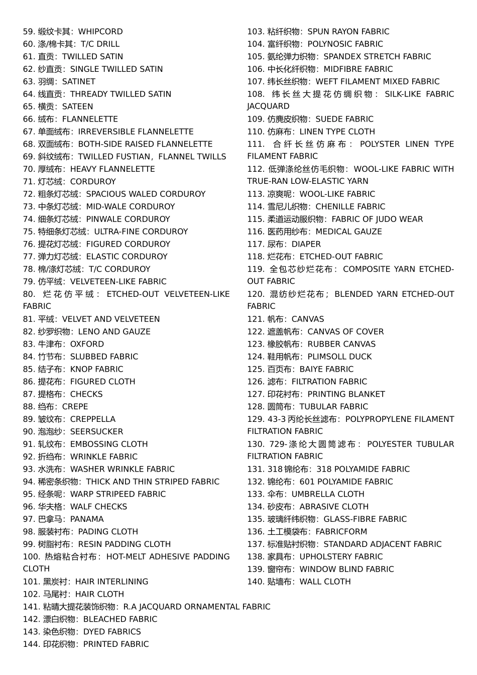 纺织面料英语词汇汇集_第2页