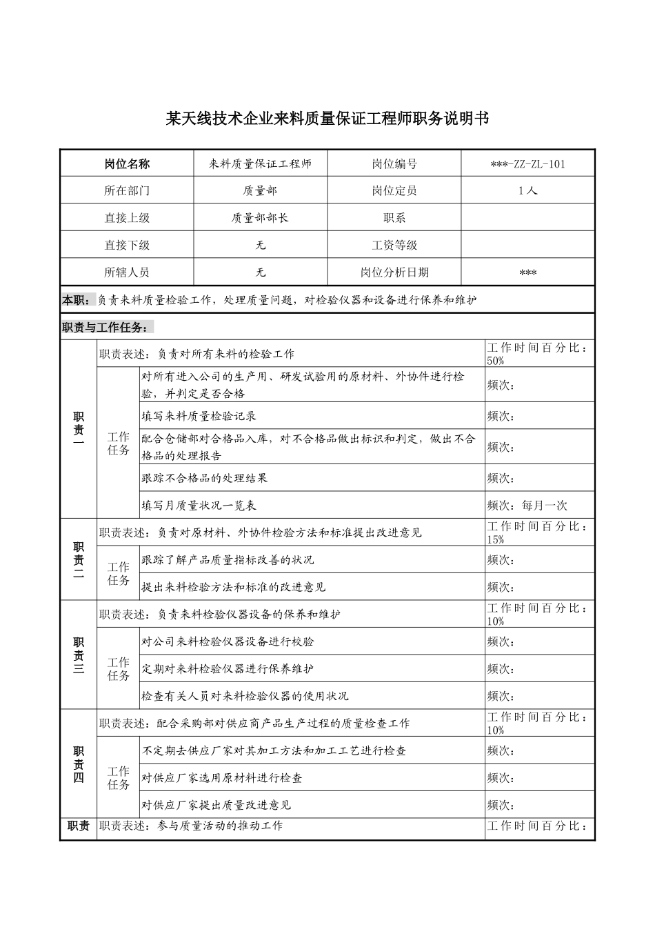 来料质量保证工程师职务说明书_第1页