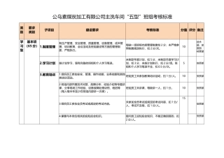 公乌素煤炭加工公司班组建设考核细则