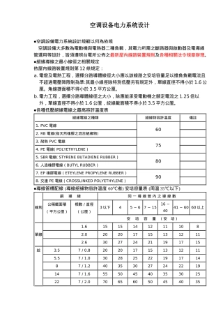 空调设备电力系统设计(doc 19)