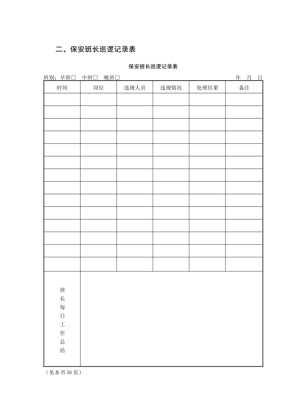1物业公司治安保卫管理表格_第3页
