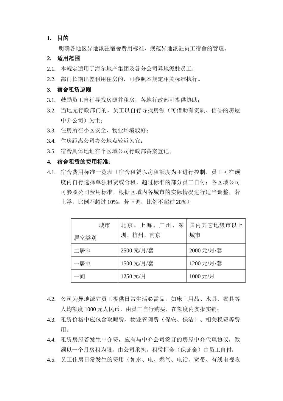 6、海尔房地产异地派驻宿舍管理规定_第2页