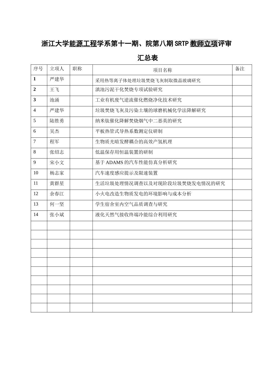 浙江大学能源工程学系第十一期、院第八期SRTP教师立项评审汇_第1页